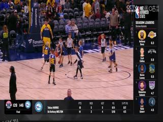 NBA常规赛 鹈鹕VS掘金 20231107 海报