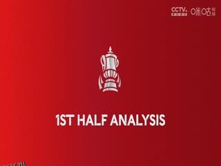 足总杯第三轮比赛 诺维奇VS布莱顿 20250111 海报