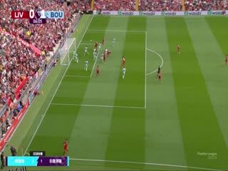 英超 利物浦vs伯恩茅斯 20230819（詹俊、张路）【智能字幕】 海报
