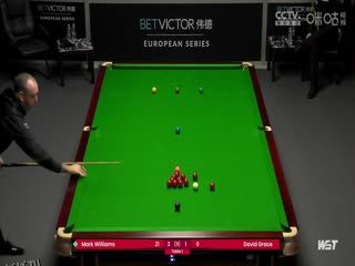 2023斯诺克德国大师赛资格赛 马克·威廉姆斯5-3大卫·格雷斯 20231218（黑8） 海报