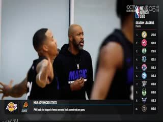 NBA常规赛 黄蜂VS奇才 20231111 海报