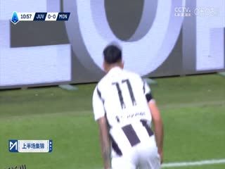 意甲联赛 尤文图斯VS蒙扎 20250428 海报