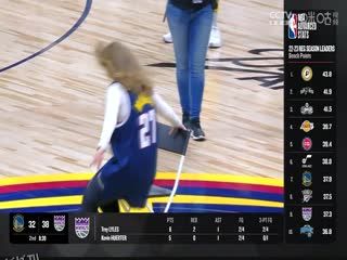 NBA季前赛 公牛VS掘金 20231016 海报