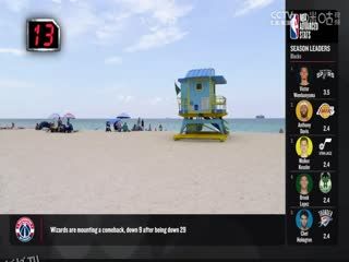 NBA常规赛 开拓者VS凯尔特人 20240408 海报