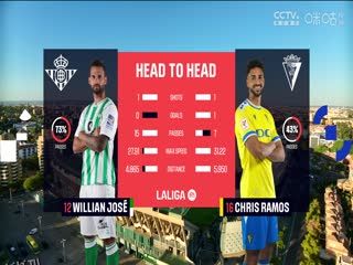 西甲 皇家贝蒂斯vs加的斯 (兰子非) 20230924 海报