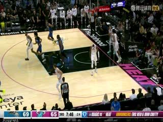 NBA常规赛 魔术VS热火 20250128 高清海报