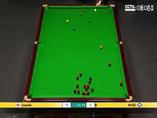 斯诺克 安东尼·麦克吉尔13-8杰克·利索夫斯基 20230424（第二阶段） 海报