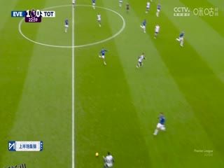 英超联赛 埃弗顿VS托特纳姆热刺 20250119 高清海报