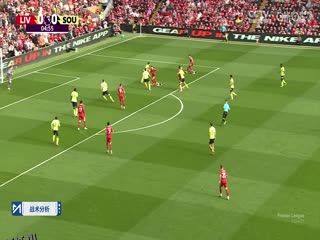 英超联赛 利物浦VS南安普顿 20250308 海报