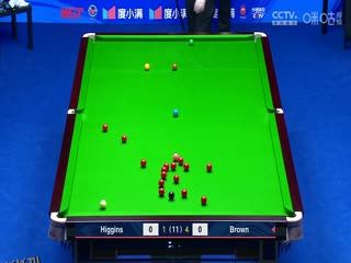 斯诺克天津国锦赛16进8 希金斯3-6乔丹·布朗 20231108（李照） 海报