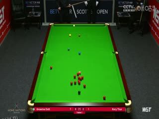 斯诺克苏格兰公开赛资格赛 涂振龙4-1格雷姆·多特 20231102（李照） 海报