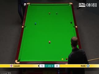 斯诺克 安东尼·麦克吉尔13-8杰克·利索夫斯基 20230424（第一阶段）（李照） 海报