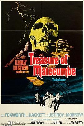 寻宝智多星 高清海报