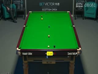 2023斯诺克苏格兰公开赛 侯赛因·瓦菲3-4丹尼尔·威尔斯 20231211 海报