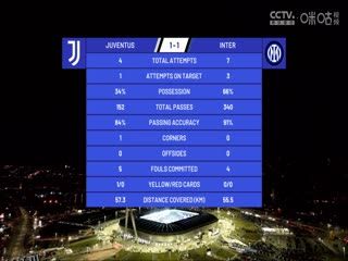 意甲 尤文图斯vs国际米兰 (刘腾、徐阳) 20231126 海报