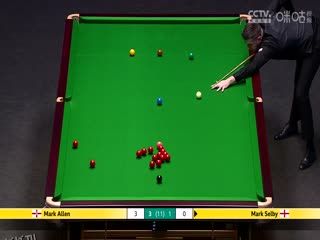 2025斯诺克大师赛四分之一决赛 马克·艾伦6-2马克·塞尔比 20250117 海报