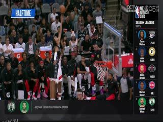 NBA常规赛 老鹰VS雷霆 20231107 海报