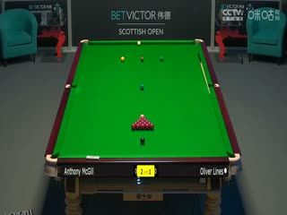 2023斯诺克苏格兰公开赛 麦克吉尔4-2奥利弗·莱恩斯 20231211 海报