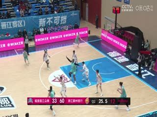 WCBA常规赛A组 福建晋江众腾VS浙江稠州银行 20250207 高清海报