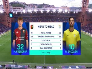 意甲联赛 热那亚VS拉齐奥 20250424 海报