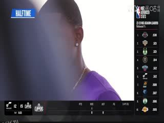 NBA季前赛 步行者VS灰熊 20231009 海报