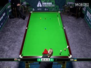 2025斯诺克沙特大师赛第三轮（80进48） 杰克逊·佩奇2-4尤里安·博伊科 20250811 海报