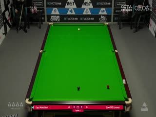 斯诺克威尔士公开赛64进32 吕昊天0-4乔·奥康纳  20250211 海报