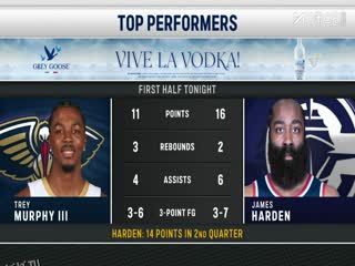 NBA杯 鹈鹕VS快船 20251101 海报