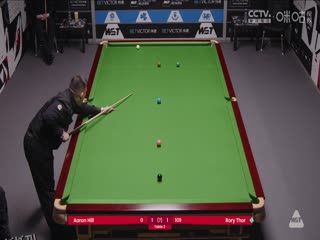 斯诺克威尔士公开赛资格赛 亚伦·希尔2-4涂振龙 20250206 海报