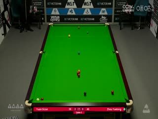 斯诺克威尔士公开赛64进32 周跃龙1-4袁思俊 20250211 海报