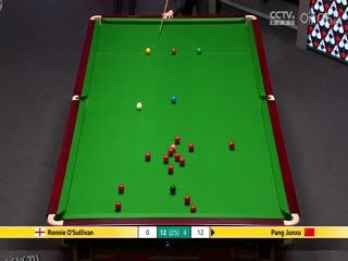 24-25赛季斯诺克世锦赛第二轮 罗尼·奥沙利文13-4庞俊旭（第三阶段） 20250429 海报