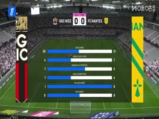 法甲联赛 尼斯VS南特 20250913 海报