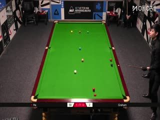 2025斯诺克北爱尔兰公开赛资格赛第二轮 贺国强4-0利亚姆·格雷姆 20250907 海报
