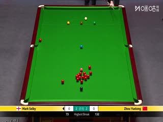斯诺克英锦赛正赛16进8轮次 马克·塞尔比6-2周跃龙 20251204 海报