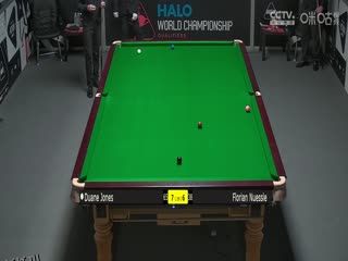 斯诺克世锦赛资格赛128进96及96进64 杜安·琼斯10-9弗洛里安·努斯勒（第二阶段） 20250409 海报