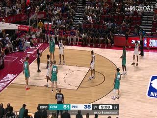 NBA夏季联赛 黄蜂VS76人 20250713 海报