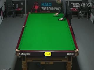 斯诺克世锦赛资格赛96进64及64进32 安东尼·麦克吉尔3-6亚伦·希尔（第一阶段） 20250413 海报