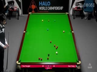 斯诺克世锦赛资格赛96进64  田鹏飞4-5高阳（第一阶段） 20250411 海报