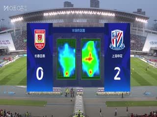 中超联赛 长春亚泰VS上海申花 20250629 海报