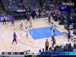 NBA季前赛 活塞VS灰熊 20251007 海报