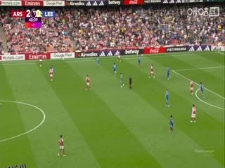 英超联赛 阿森纳VS利兹联 20250824 海报