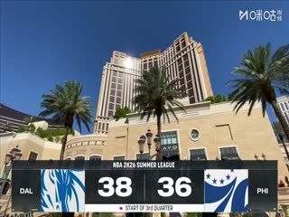 NBA夏季联赛 独行侠VS76人 20250717 海报