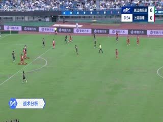 中超联赛 浙江俱乐部绿城VS上海海港 20250614 海报