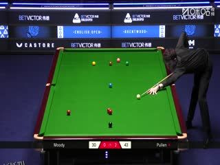 2025斯诺克英格兰公开赛 斯坦·穆迪1-4利亚姆·普伦 20250915 海报