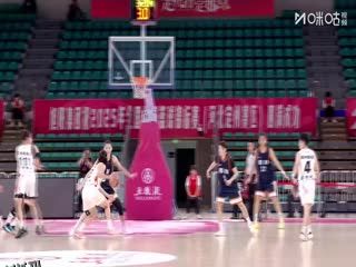 全国女子篮球锦标赛 江西赣星VS四川蜀道远达 20250915 海报