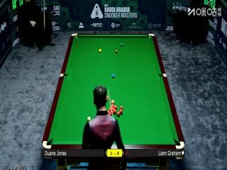 2025斯诺克沙特大师赛第二轮（112进80） 杜安·琼斯4-0利亚姆·格雷姆 20250809 海报