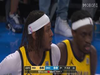 NBA总决赛 步行者VS雷霆 20250623 海报