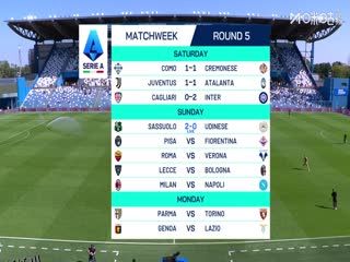 意甲联赛 萨索洛VS乌迪内斯 20250928 海报