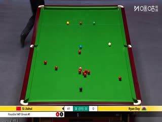 斯诺克英锦赛正赛32进16轮次 斯佳辉6-0瑞恩·戴 20251129 海报