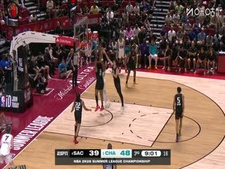 NBA夏季联赛 国王VS黄蜂 20250721 海报